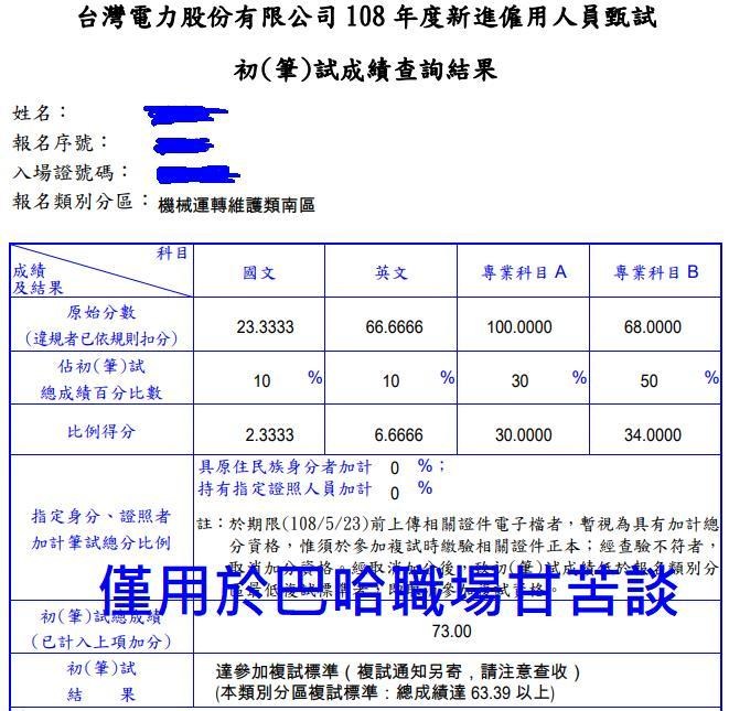 心得 108 台電雇員機械運轉維護南區上榜心得 職場甘苦談哈啦板 巴哈姆特