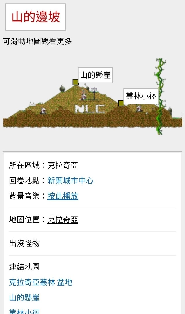 問題 葛拉特鑽孔機的位置 新楓之谷哈啦板 巴哈姆特