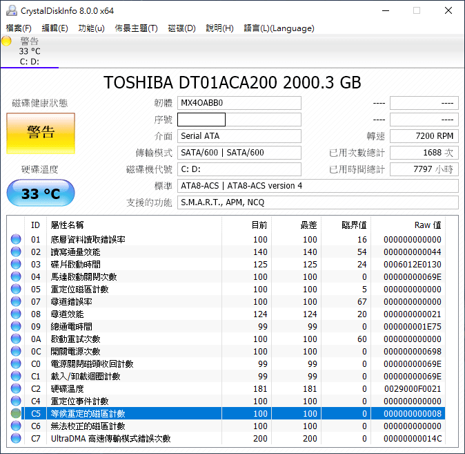問題 硬碟出現c5故障 該如何應對 電腦應用綜合討論哈啦板 巴哈姆特