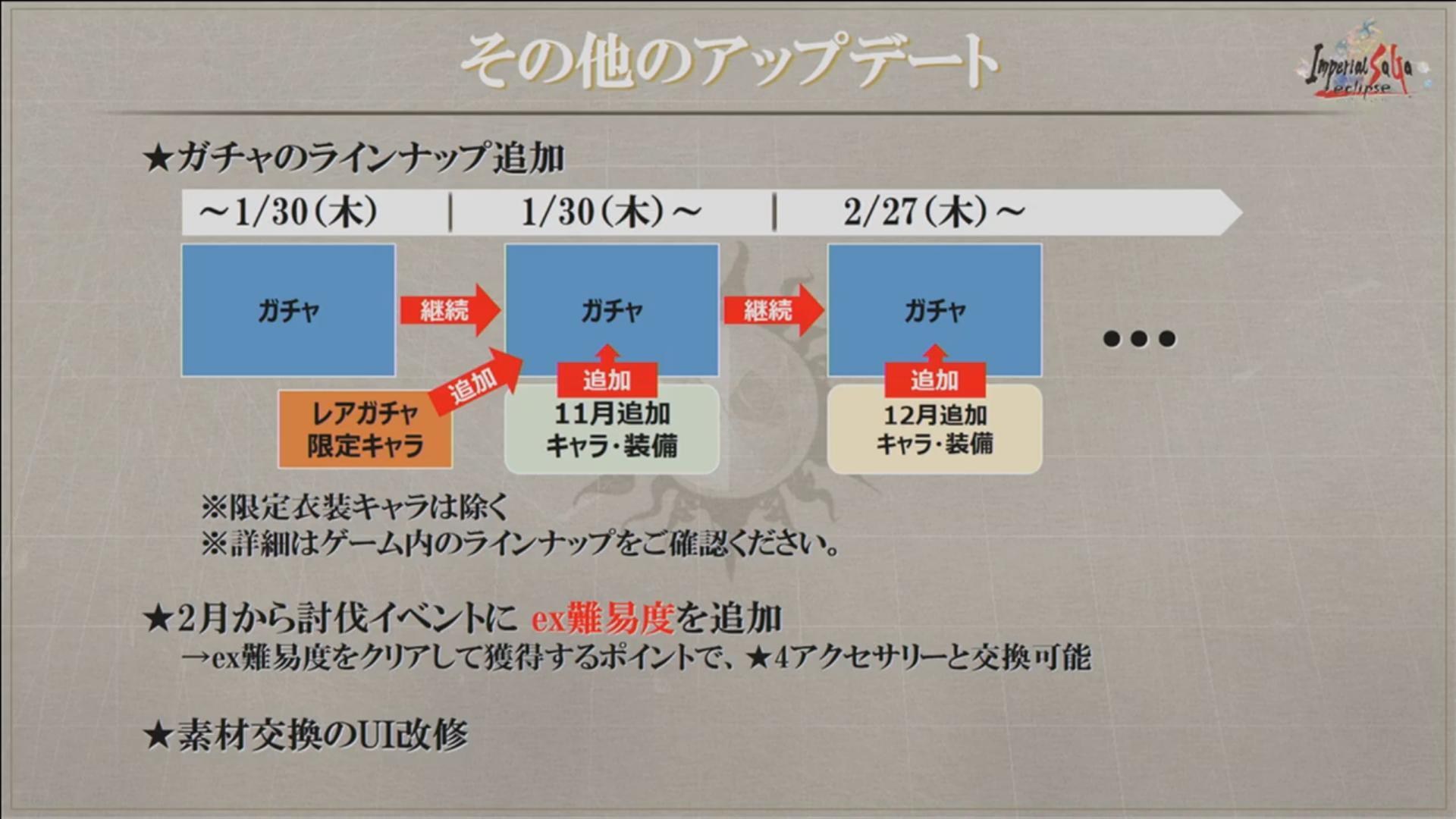 情報 I Saga Ec 1 24 官方直播更新信息 復活邪神saga 哈啦板 巴哈姆特