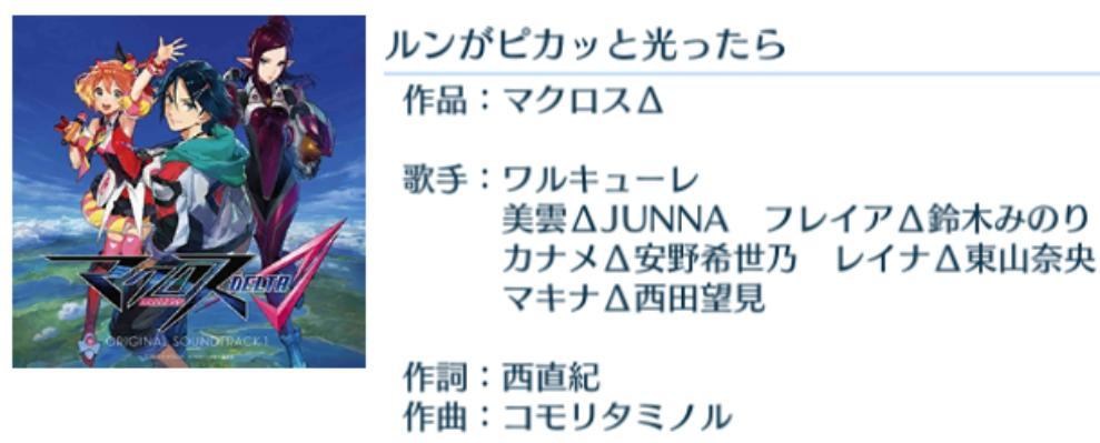 最初から解放 系列06 如果rune閃閃發光的話 ルンがピカッと光ったら 唱吧 超時空要塞手機deculture 哈啦板 巴哈姆特
