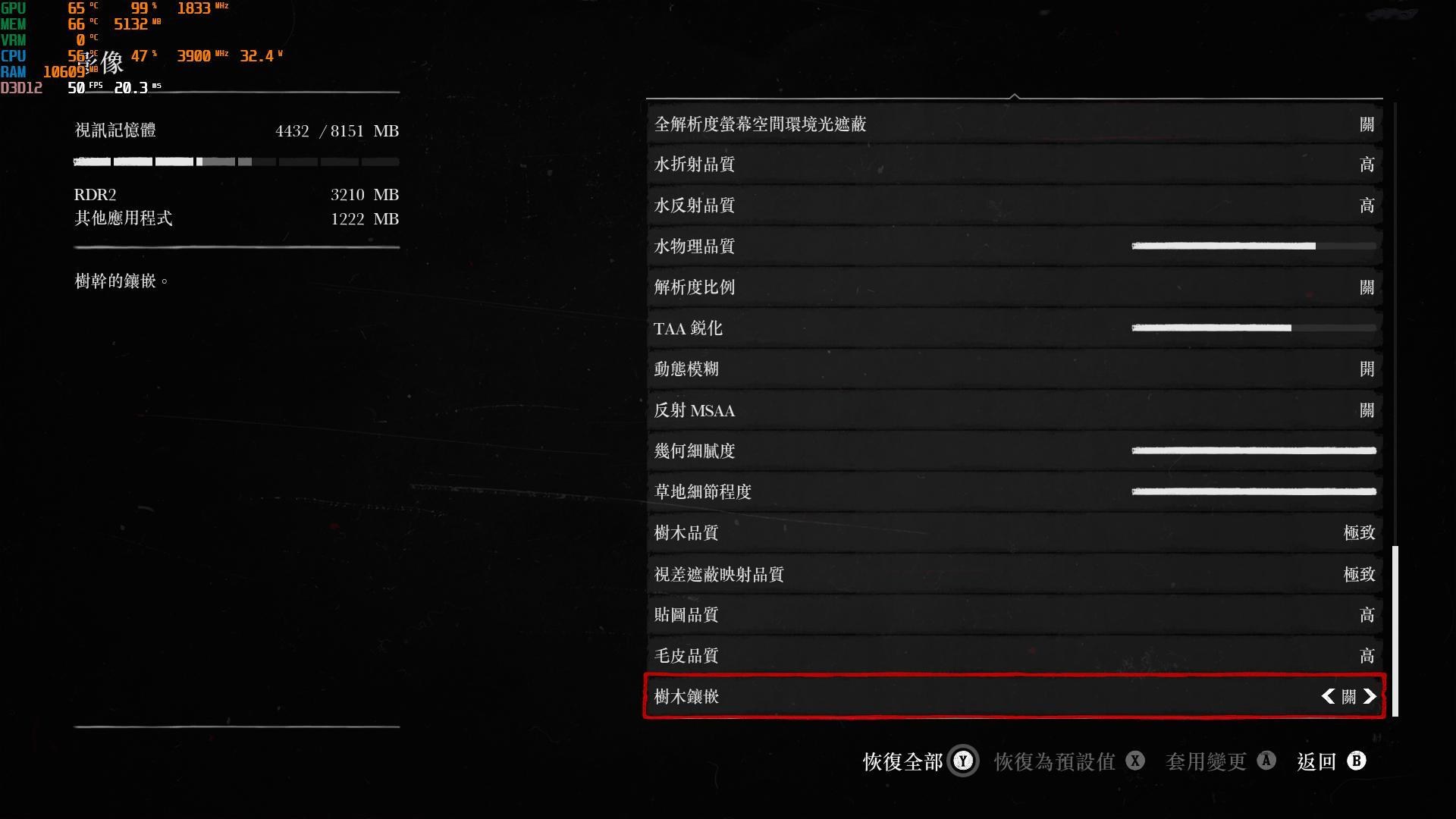 Rdr2 幫派據點 The Giver 小說線上看