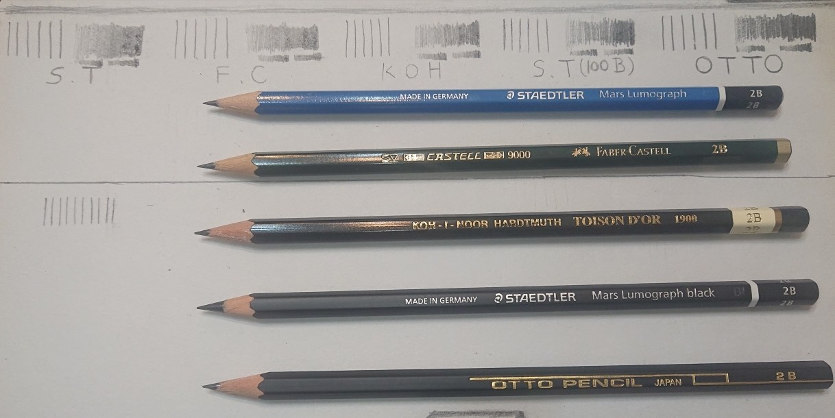 2b素描鉛筆品牌比較 S414的創作 巴哈姆特