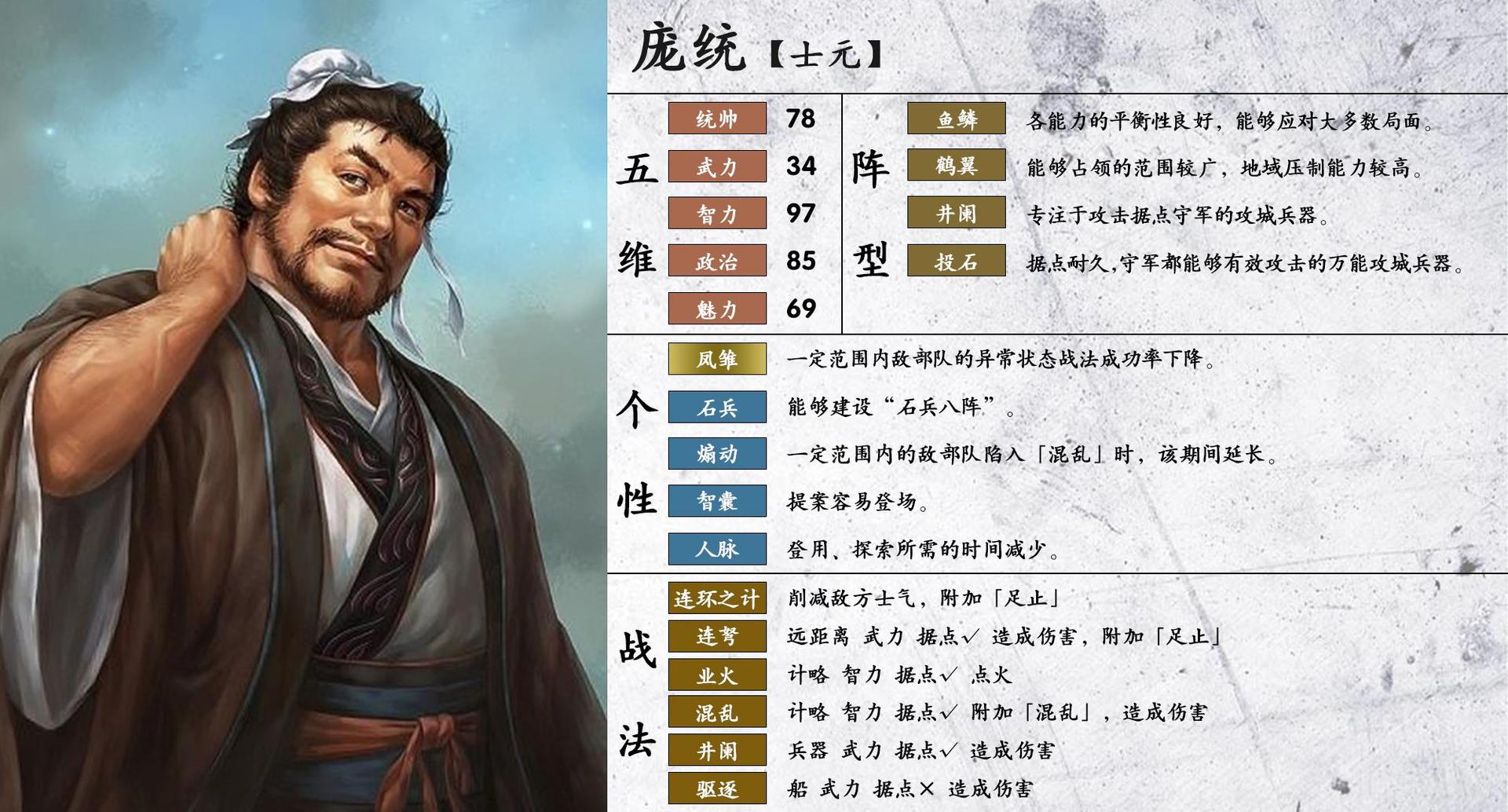 三國志14 三国志14中文硬盘绿色免安装版
