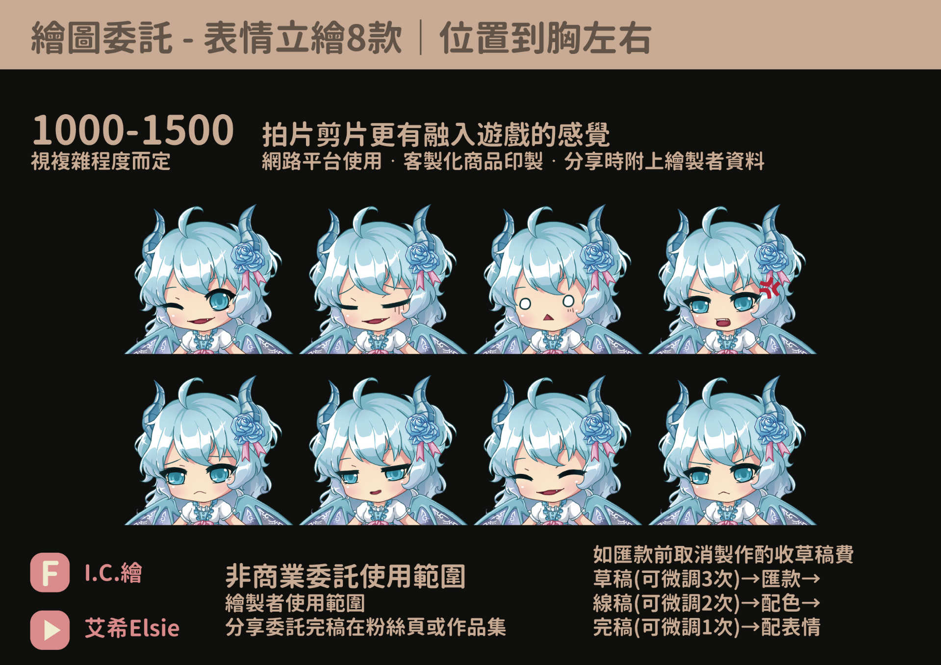 繪圖委託單- aaaaa792872的創作- 巴哈姆特