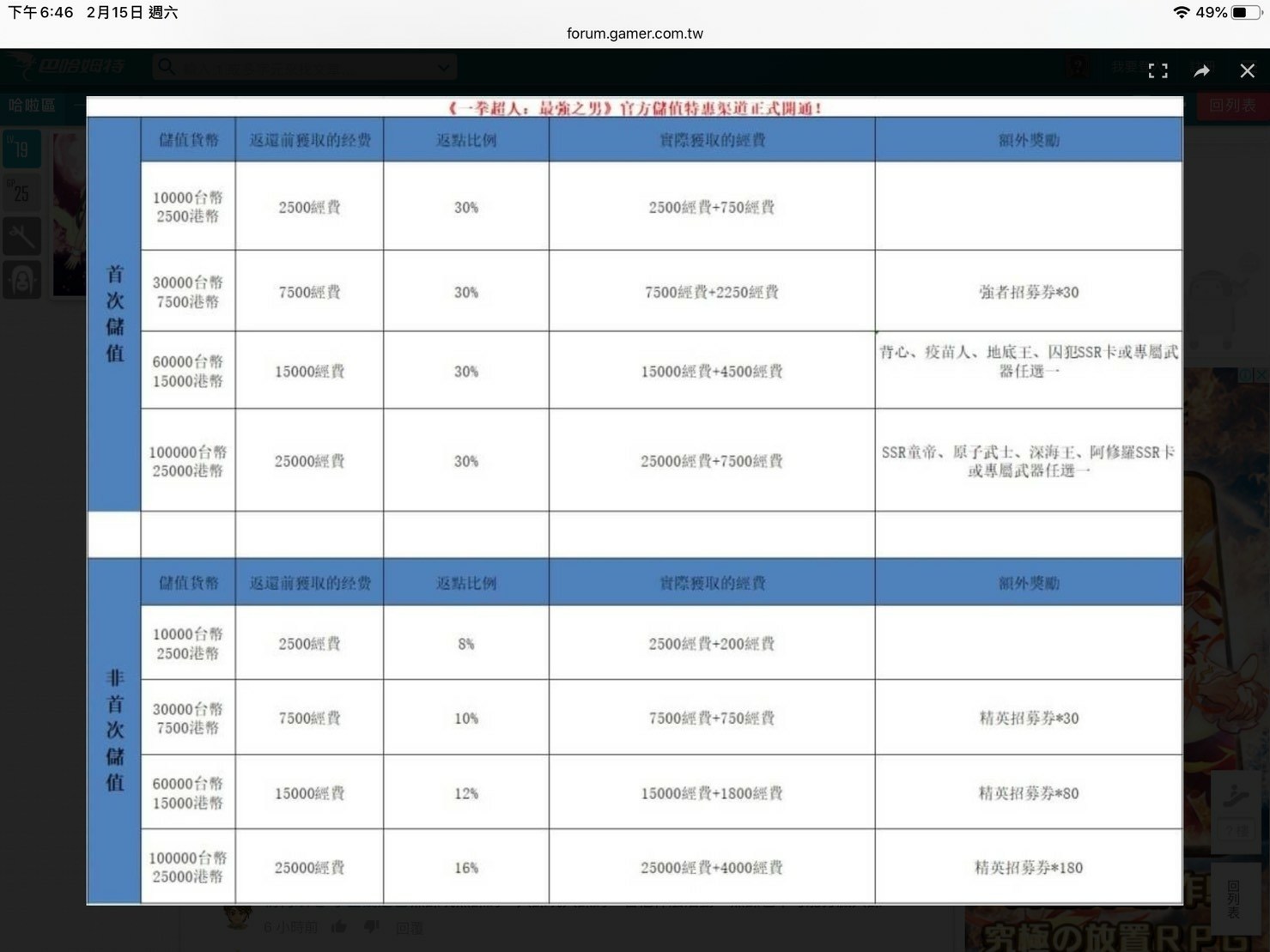 閒聊】這是一個關於隔壁棚的故事@重裝戰姬哈啦板- 巴哈姆特