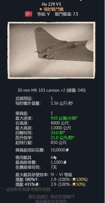 【心得】關於f-89d p2w 的抱怨 @戰爭雷霆（War Thunder） 哈啦板 - 巴哈姆特