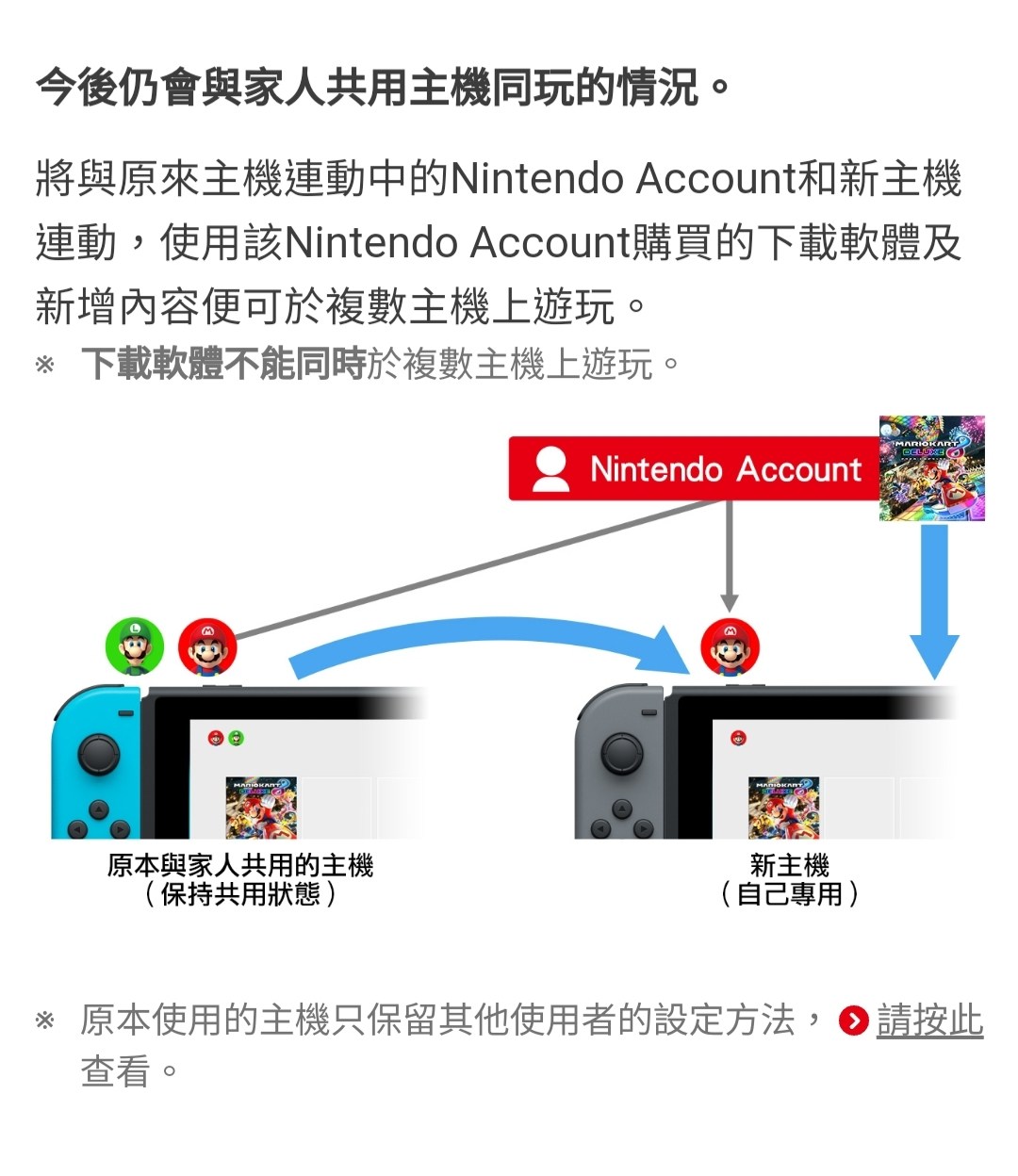 問題】關於用戶轉移@NS / Nintendo Switch 哈啦板- 巴哈姆特