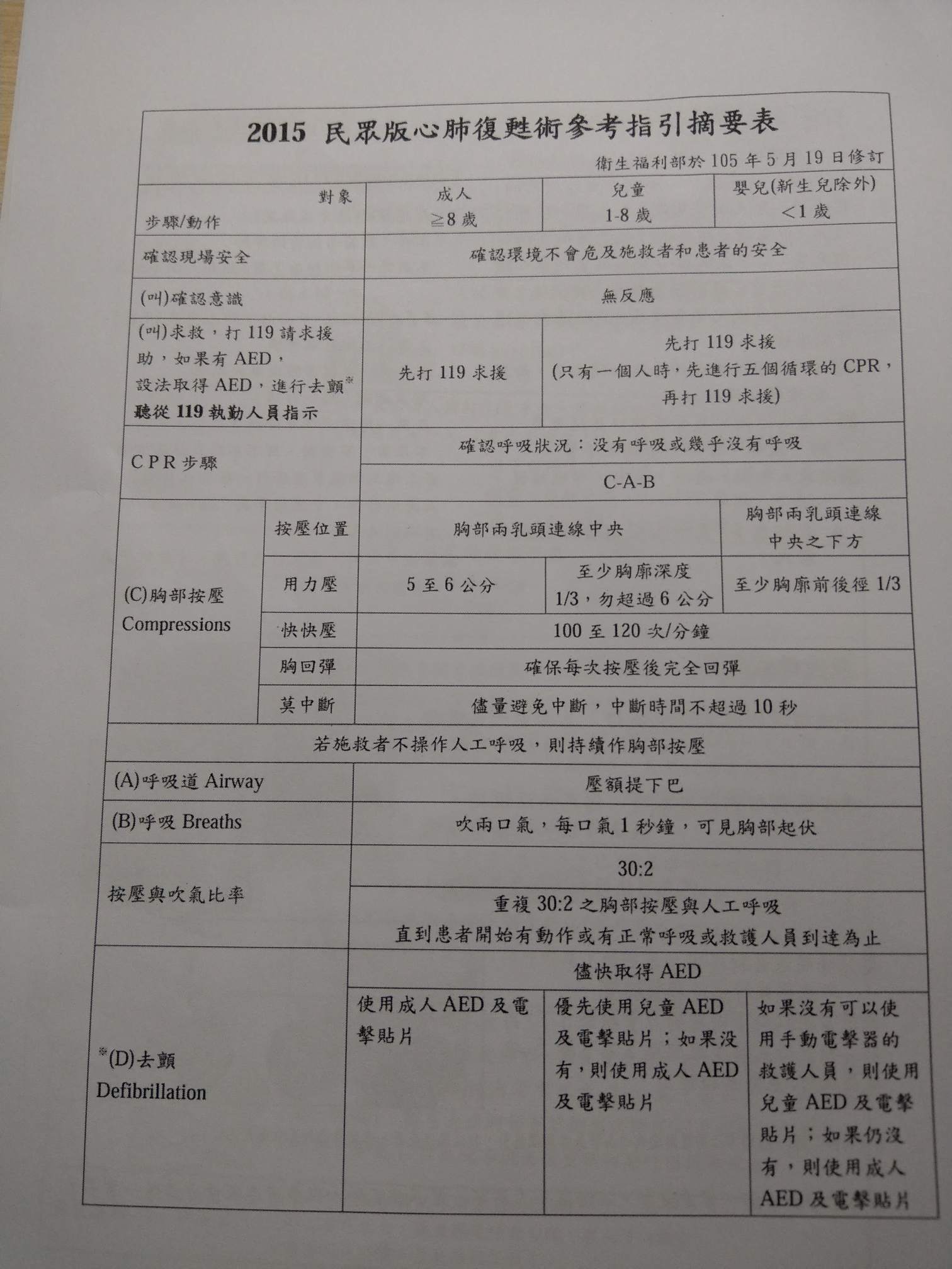 Java实习生面试被问的较多的面试题 附参考答案 Lx75171916的博客 程序员宅基地 Java实习生面试题目100及最佳答案