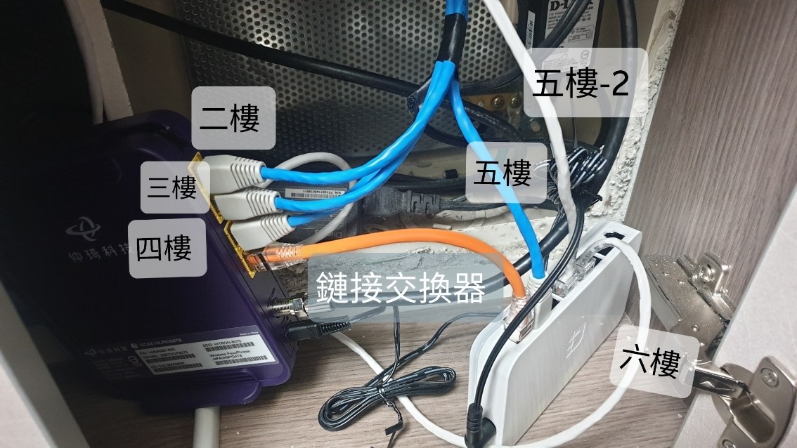 問題 透天網路架設 電腦應用綜合討論哈啦板 巴哈姆特