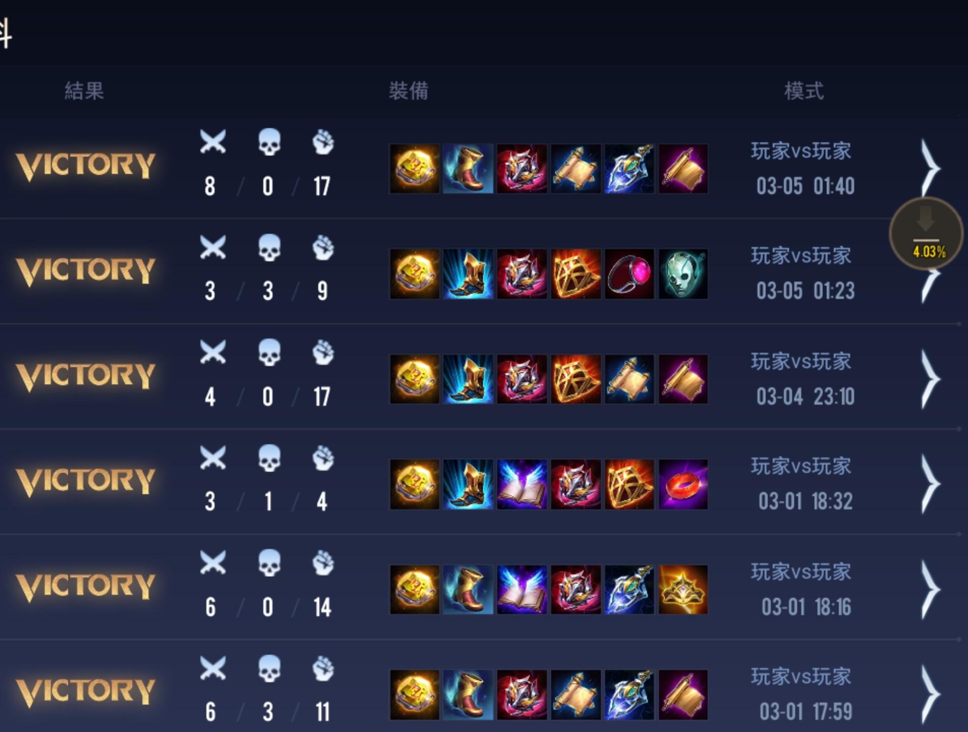 RE:【問題】遇到對面有會隱性的角色卻不出眼的輔助是什麼意思？ @傳說對決Arena of Valor 哈啦板- 巴哈姆特