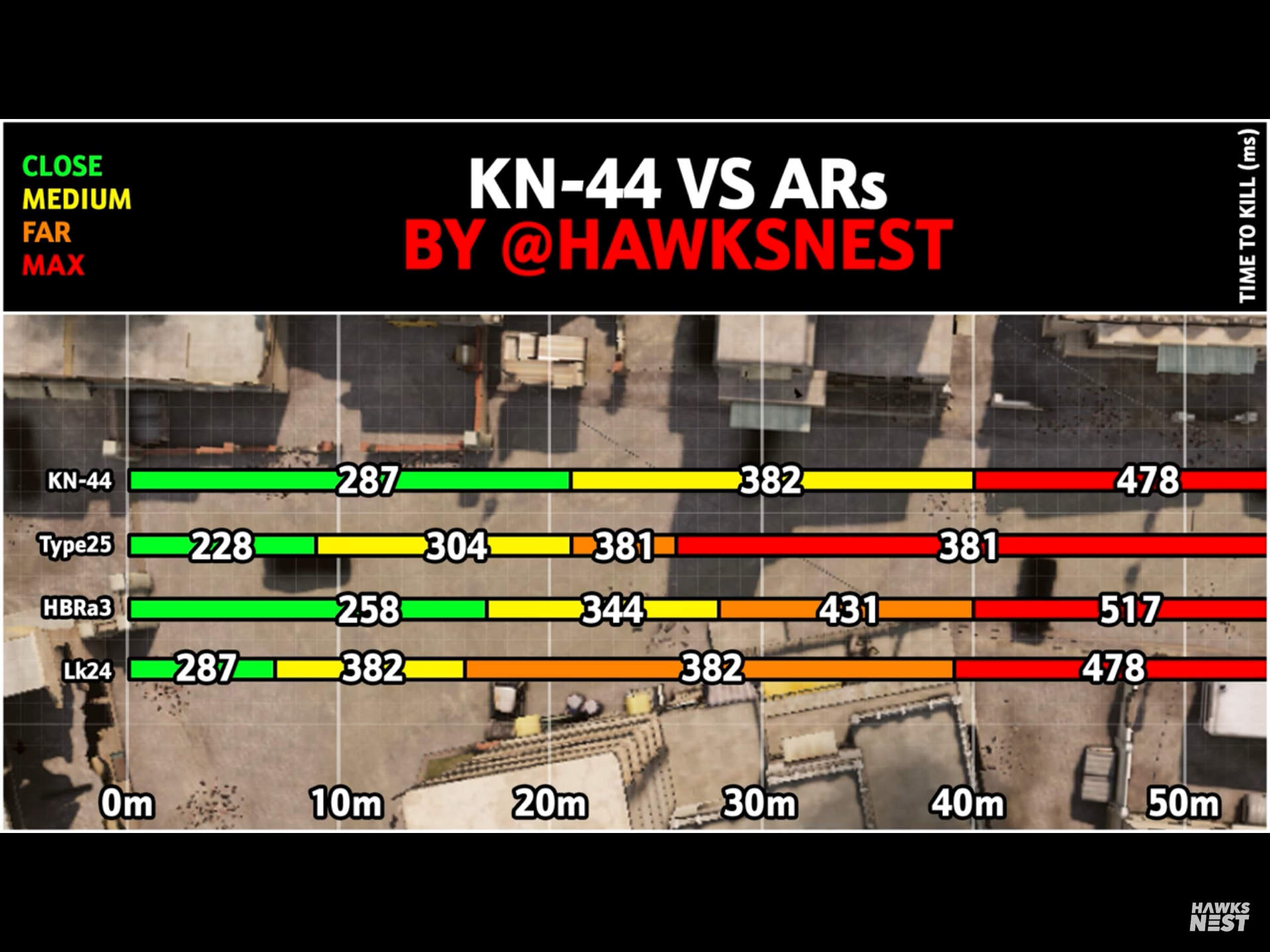 【討論】KN-44 抽槍心得 @Garena 決勝時刻 Mobile 哈啦板 - 巴哈姆特