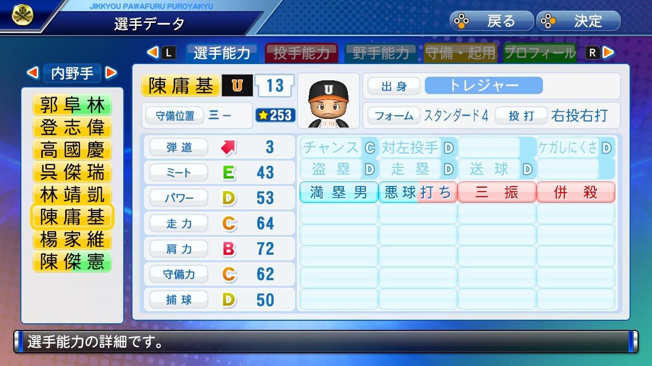 閒聊 自製cpbl 開幕版 03 17更新統一獅野手 實況野球哈啦板 巴哈姆特