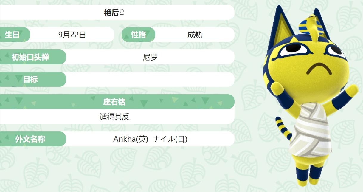 心得 特殊主題動物居民分類整理 戰隊 食物 小丑 等 動物之森系列 動物森友會 哈啦板 巴哈姆特