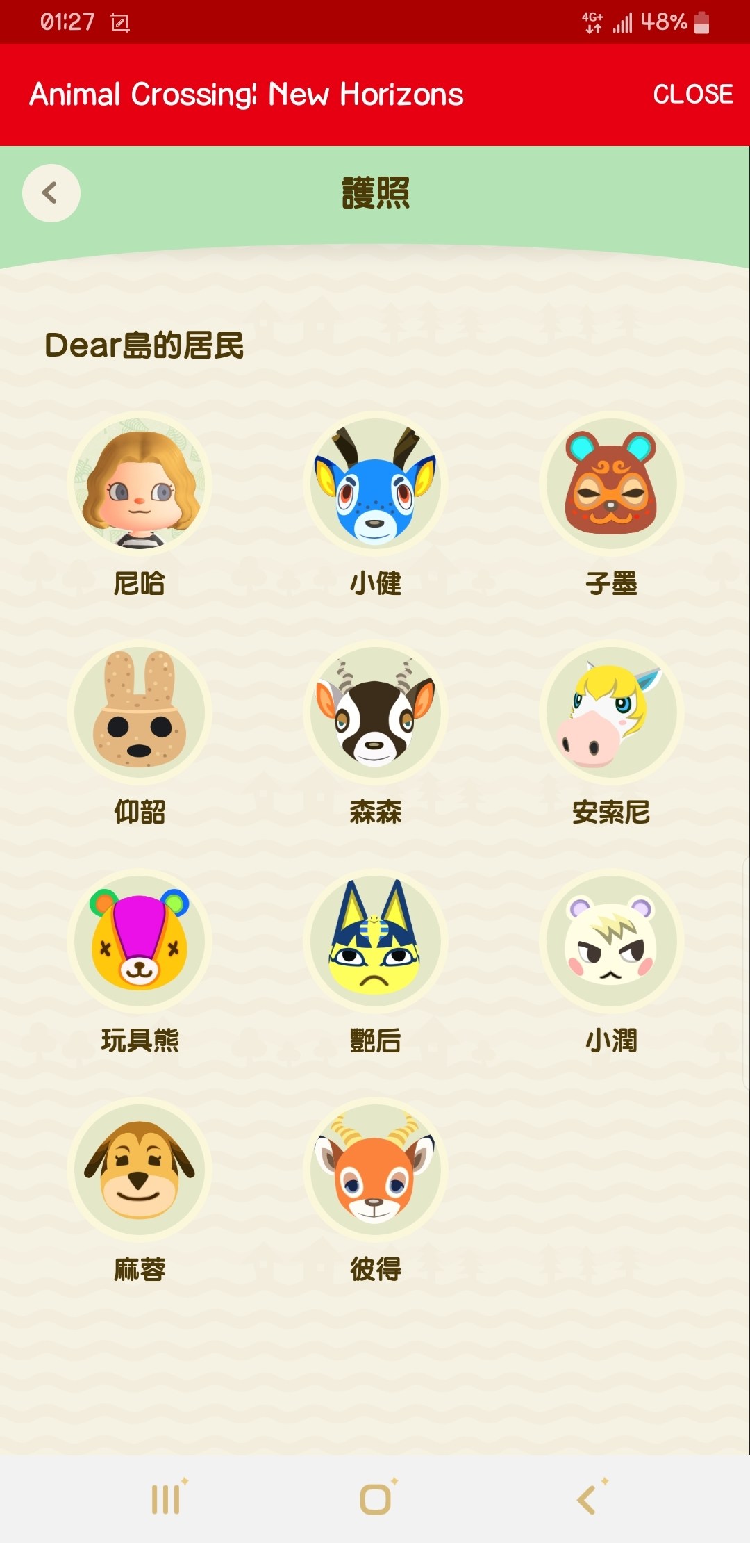 Re 討論 分享前五大想要的居民 動物之森系列 動物森友會 哈啦板 巴哈姆特