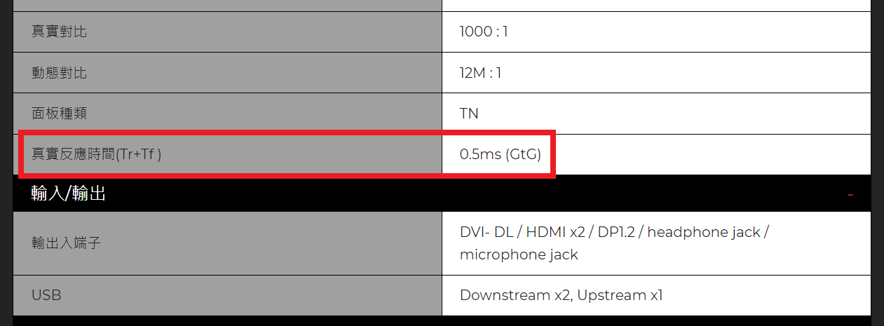 情報 Fps選手利器 Benq 推出zowie Xl2546s 電競螢幕 0 5ms新面板 電腦應用綜合討論哈啦板 巴哈姆特