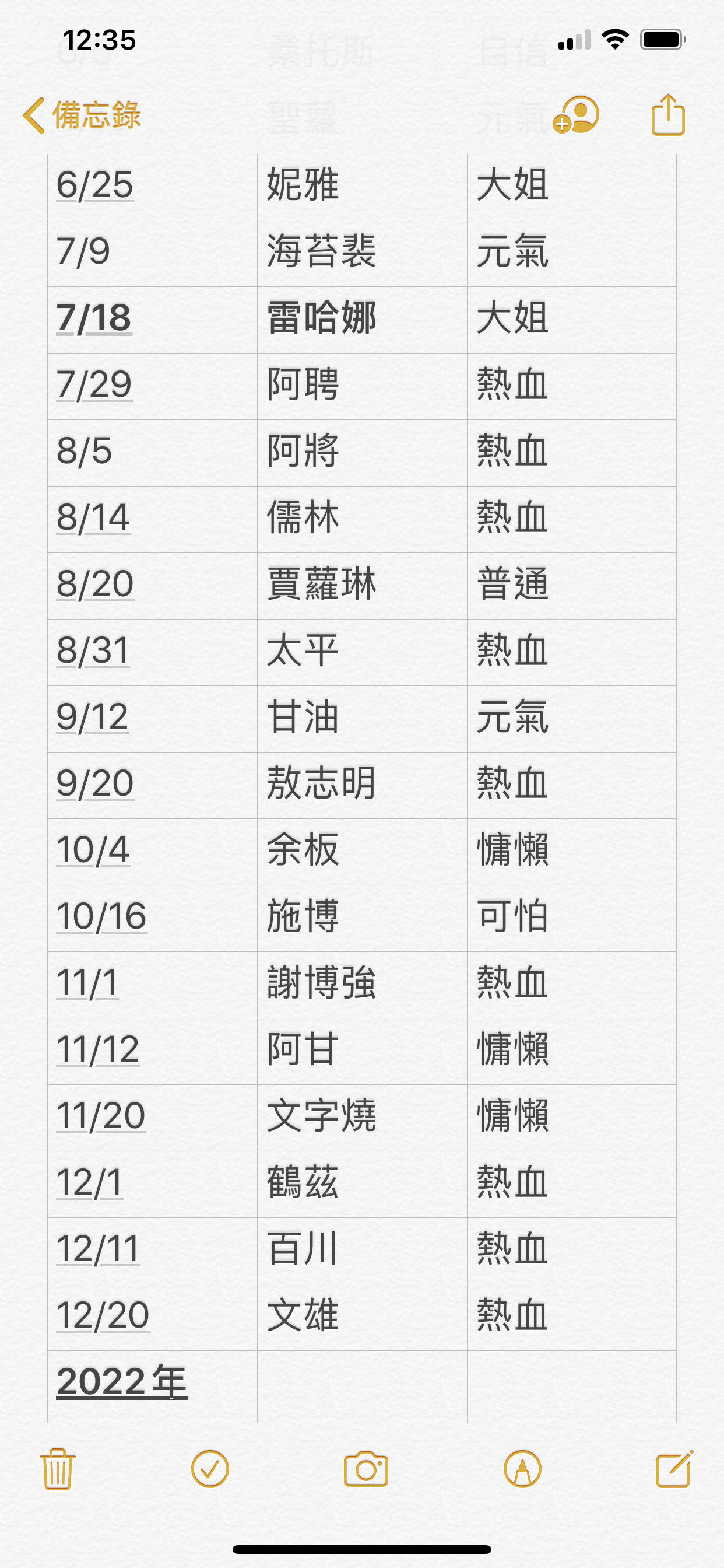 Re 攻略 露營地動物嚴選方法 4 23更新 動物之森系列 動物森友會 哈啦板 巴哈姆特