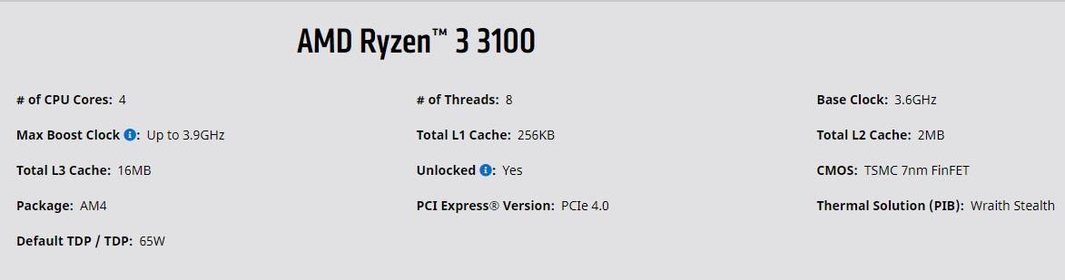 R3 3100 online tdp