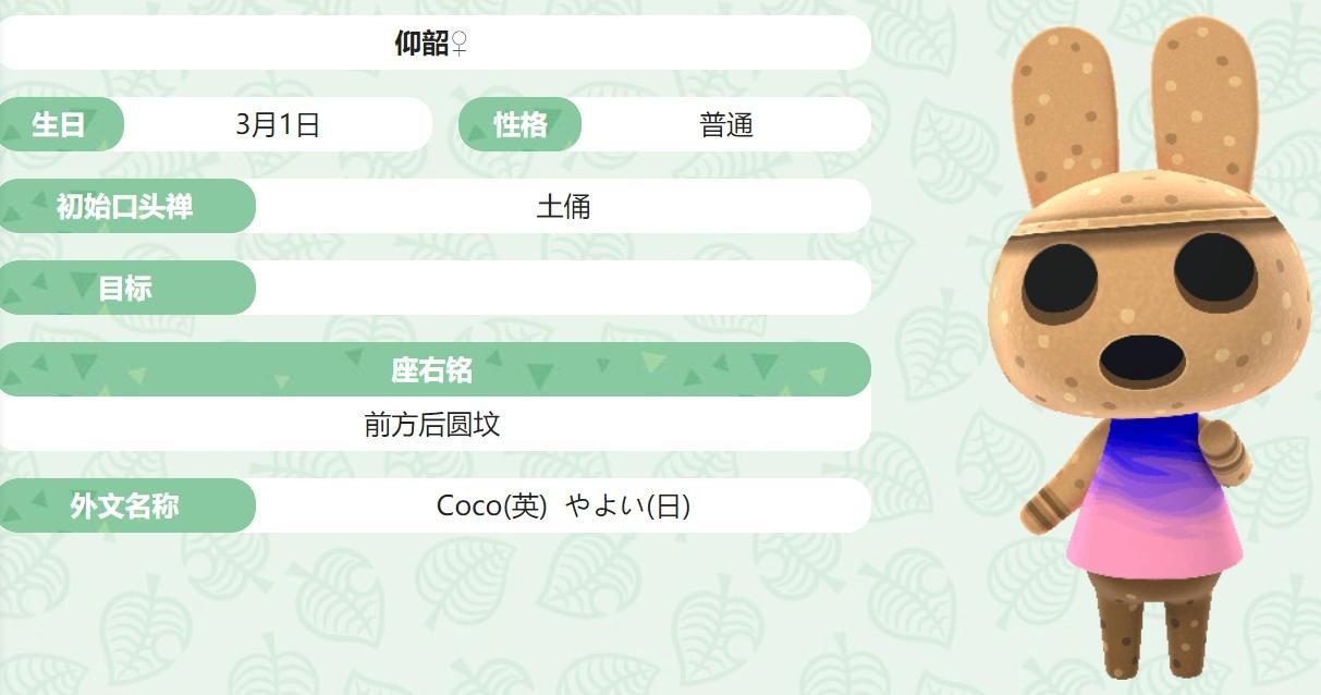 心得 特殊主題動物居民分類整理 戰隊 食物 小丑 等 動物之森系列 動物森友會 哈啦板 巴哈姆特