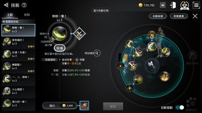 【攻略】《V4：跨界戰》蘿莉斧士戰力強化攻略分享~~