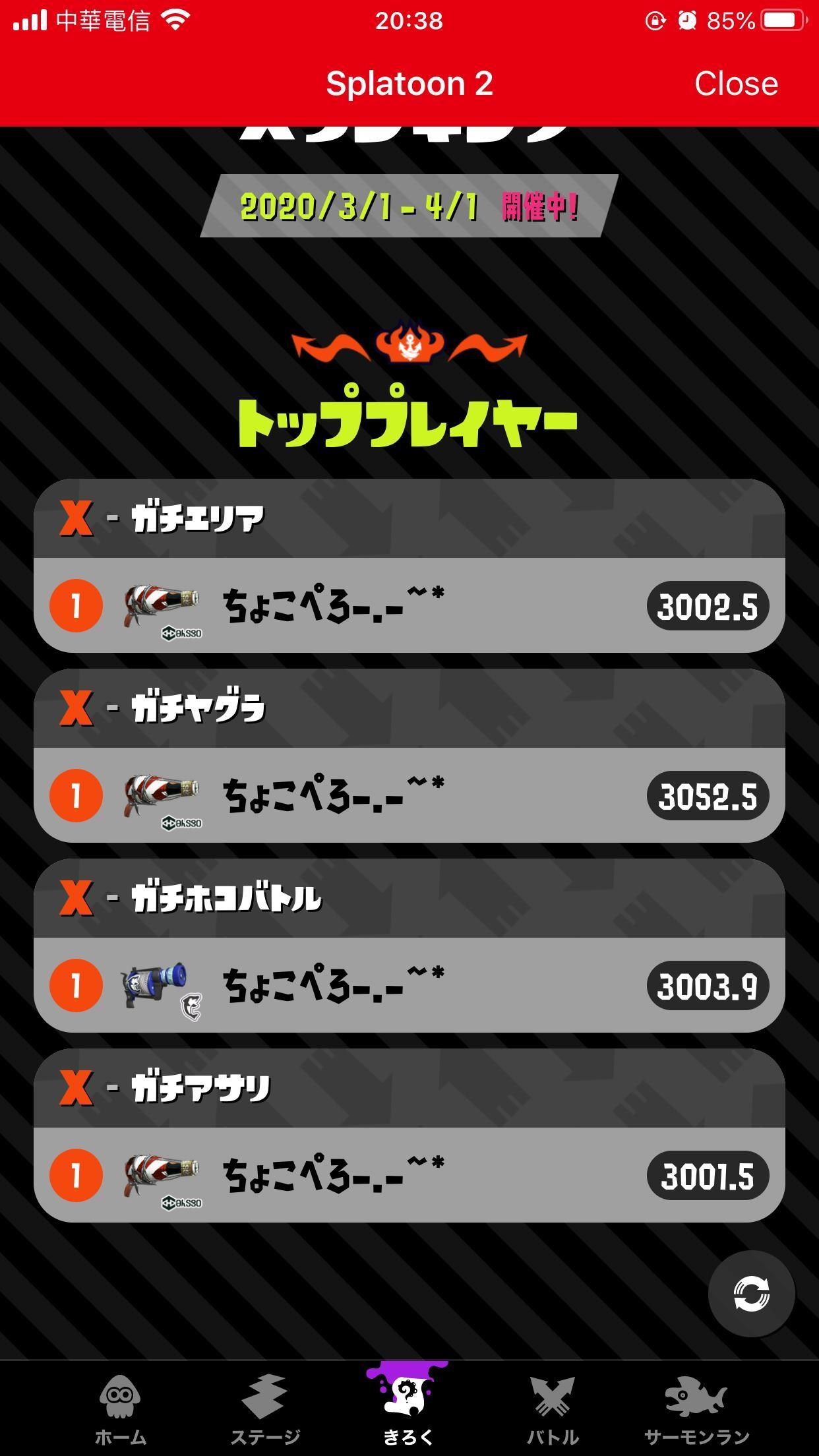 情報 4月22日上午十點更新為5 2 0版 主要為武器平衡修正 Splatoon 系列哈啦板 巴哈姆特