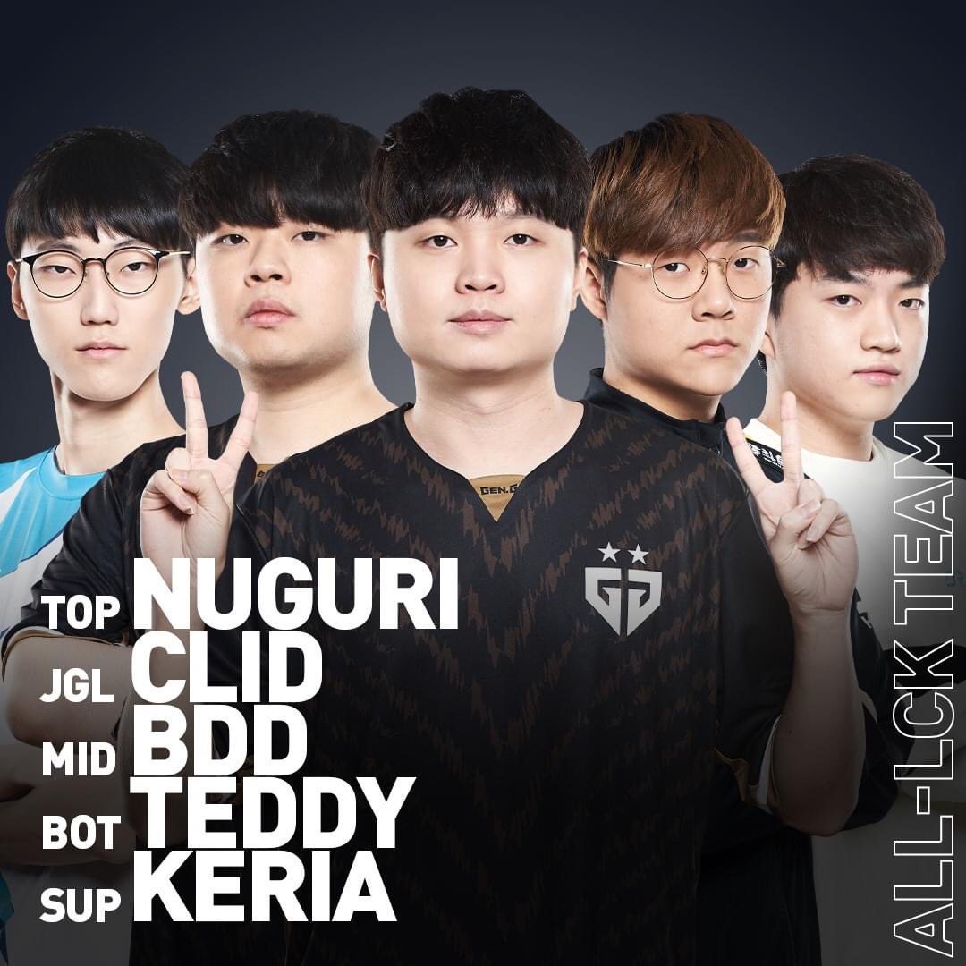 【討論】LPL春季賽第一隊！(更個真LCK第一隊） @英雄聯盟 League of Legends 哈啦板 - 巴哈姆特