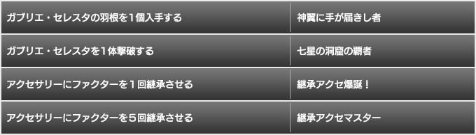 攻略 術士pt無rush神級通關 星海遊俠 回憶哈啦板 巴哈姆特