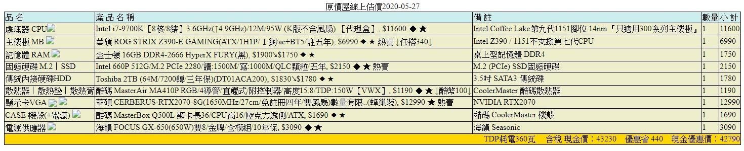 問題】I7-9700K 配單請益@電腦應用綜合討論哈啦板- 巴哈姆特