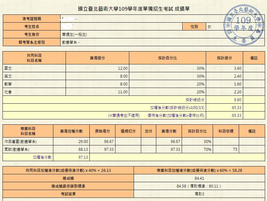 109北藝動畫 銘傳數媒 亞洲數媒 南實踐動畫學程面試過程和心得 Yekong的創作 巴哈姆特