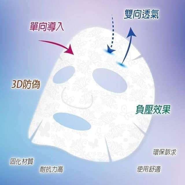 愛比堤60分spa涵氧面膜 團購中 Jo700512的創作 巴哈姆特