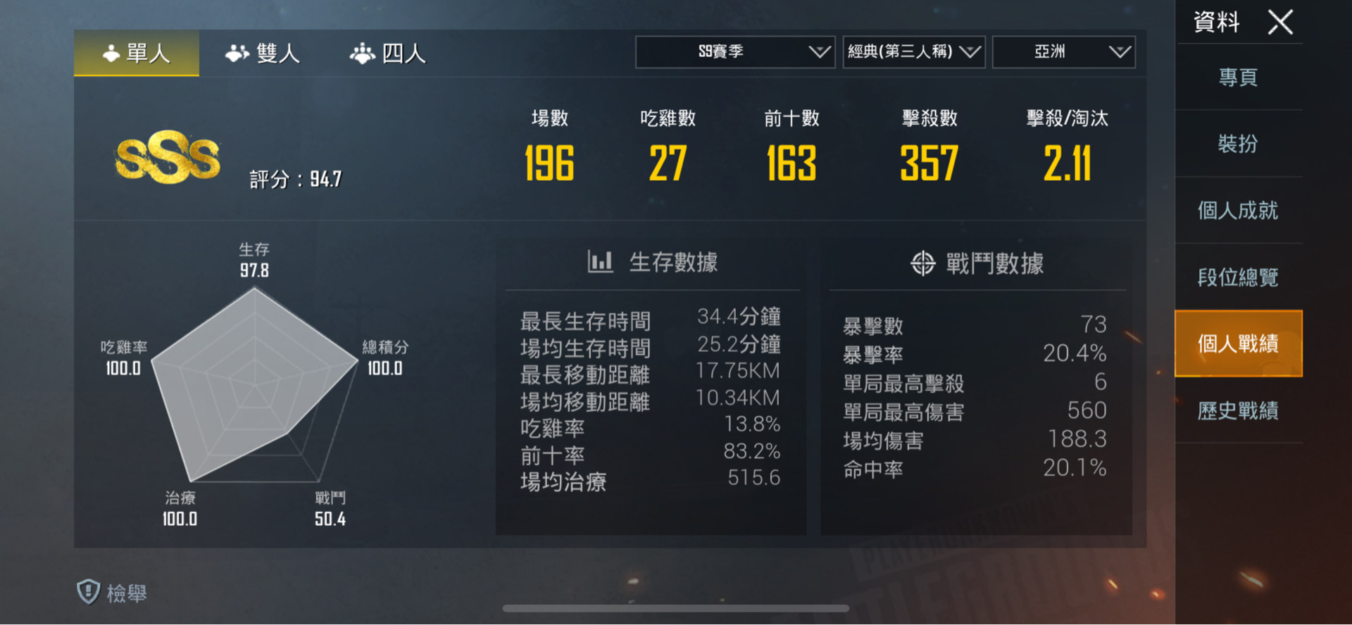討論 想上單人戰神一些小疑問 Pubg Mobile 絕地求生m 哈啦板 巴哈姆特