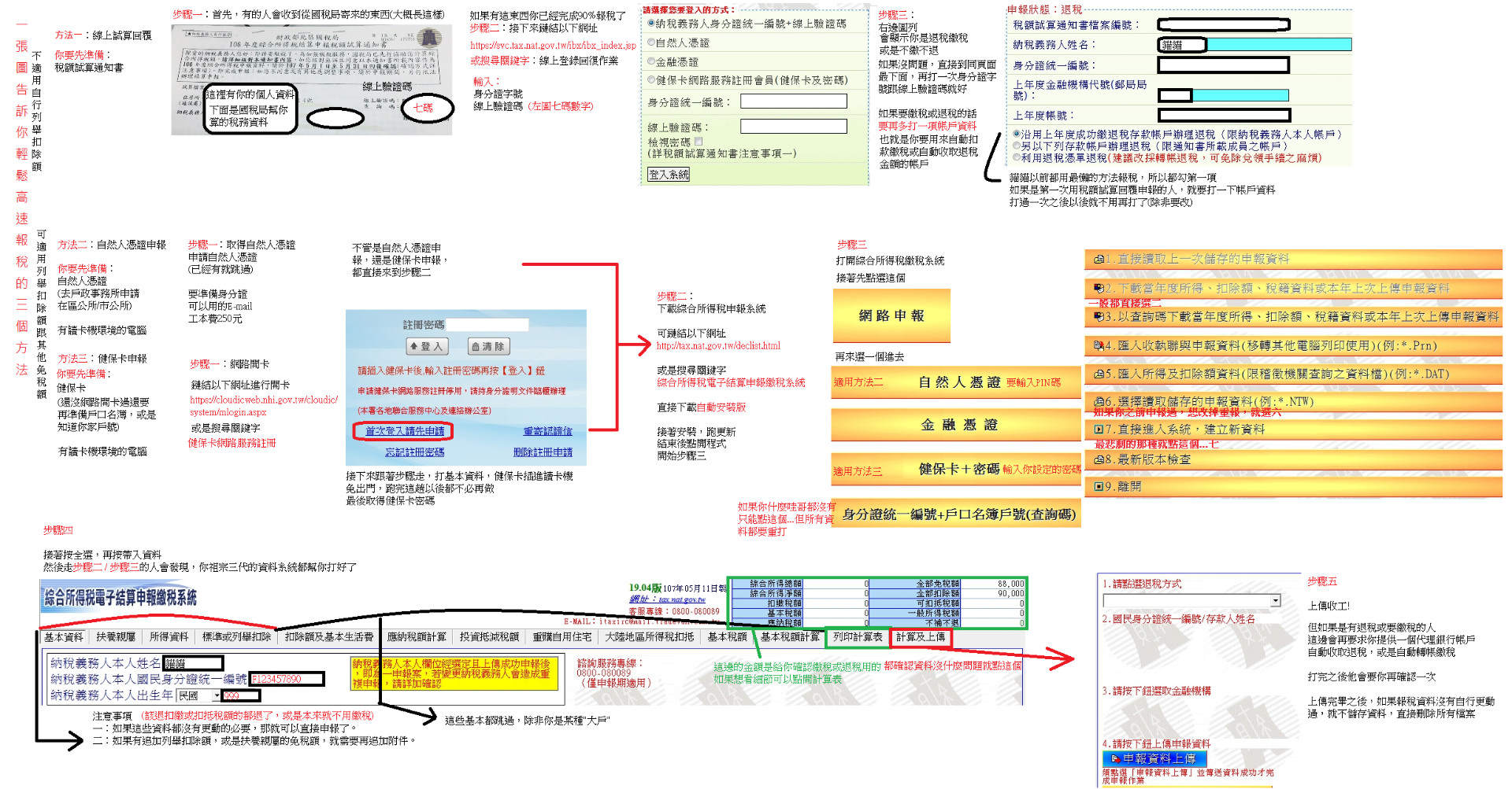 達人專欄] 五分鐘完成上網報稅的方法- HKandyII的創作- 巴哈姆特