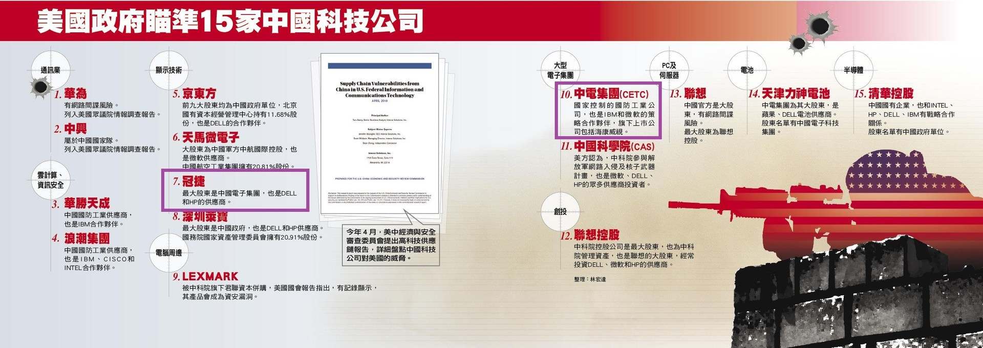老共網路攻擊翻牆才看的到 J的謎之無聊日常orz 隨意窩xuite日誌