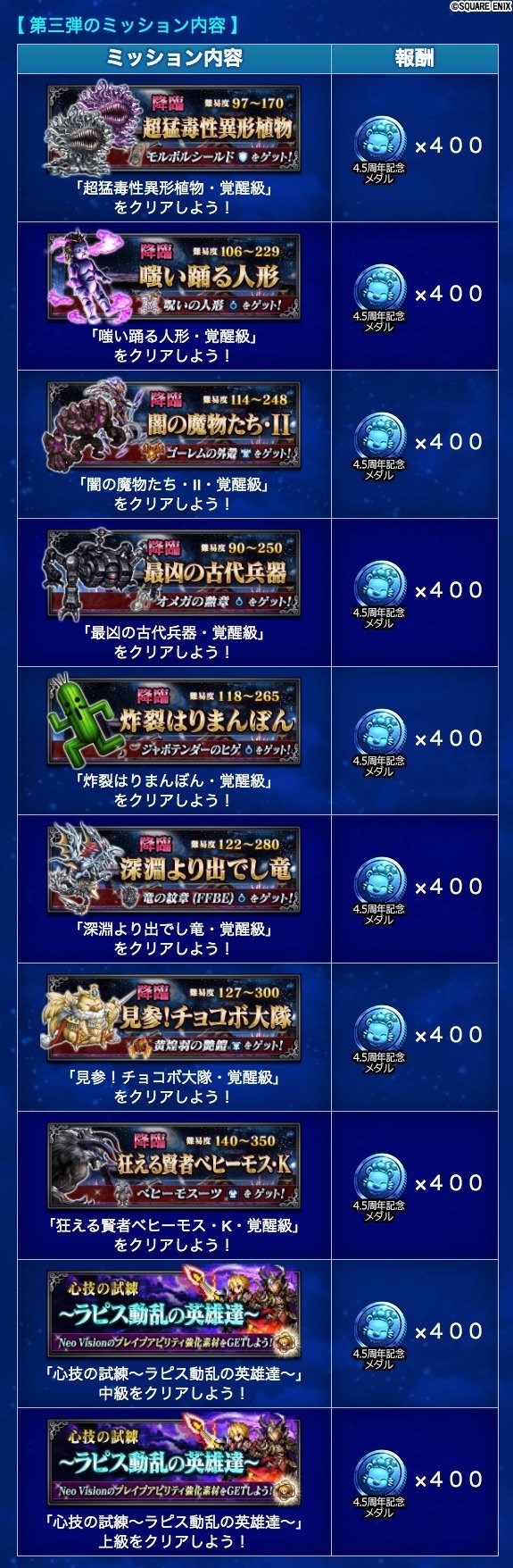 情報】【NVピックアップ召喚フェス開催】 @FINAL FANTASY BRAVE EXVIUS 哈啦板- 巴哈姆特