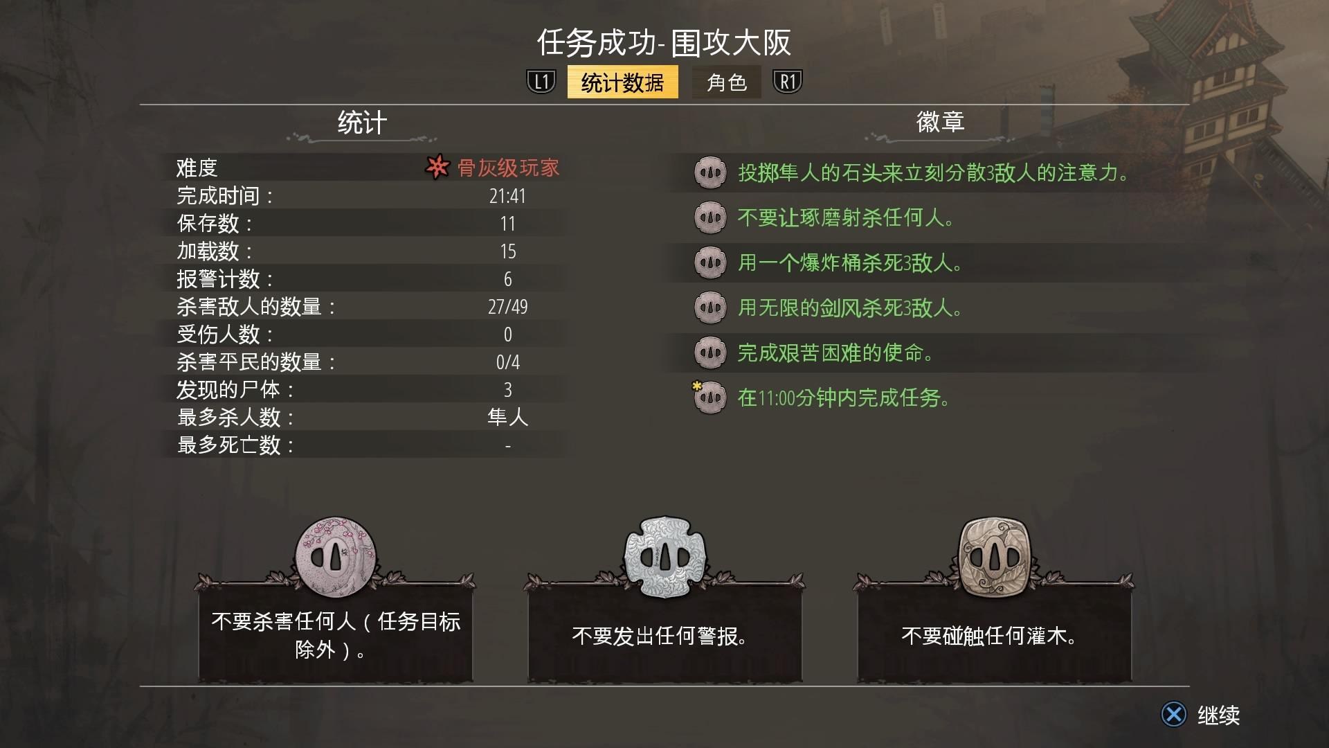 攻略 Ps4版全關卡徽章條件 有雷慎入 Shadow Tactics Blades Of The Shogun 哈啦板 巴哈姆特