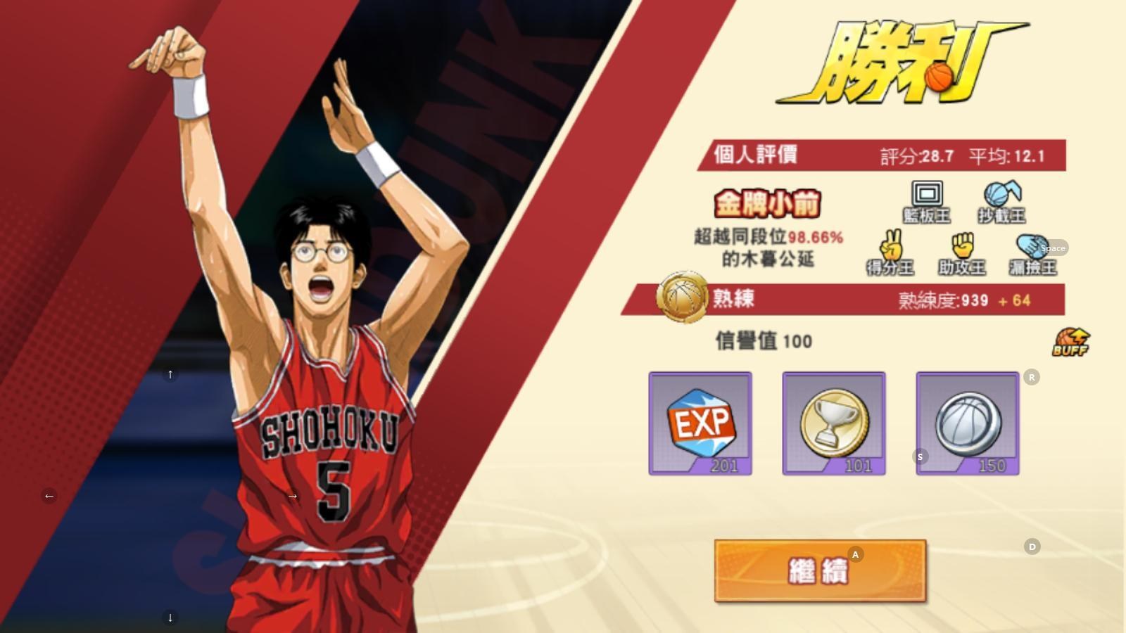 心得 新手好上手的小前鋒 木暮公延 灌籃高手slam Dunk 哈啦板 巴哈姆特