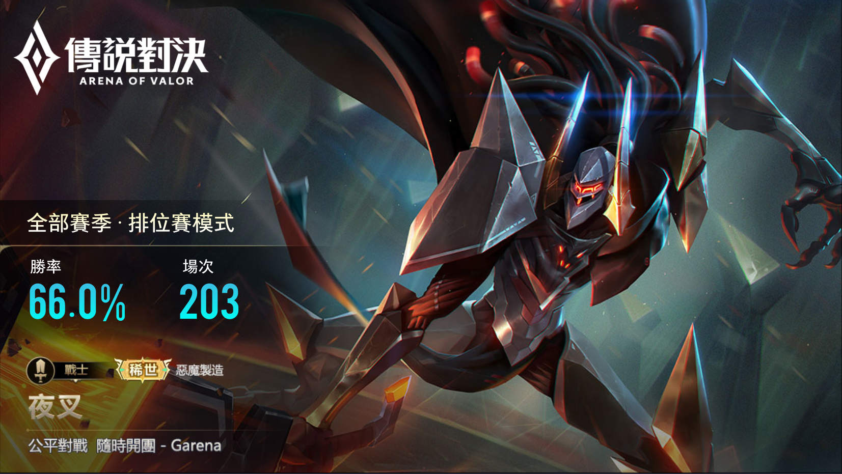問題 夜叉綁人疑問 傳說對決arena Of Valor 哈啦板 巴哈姆特
