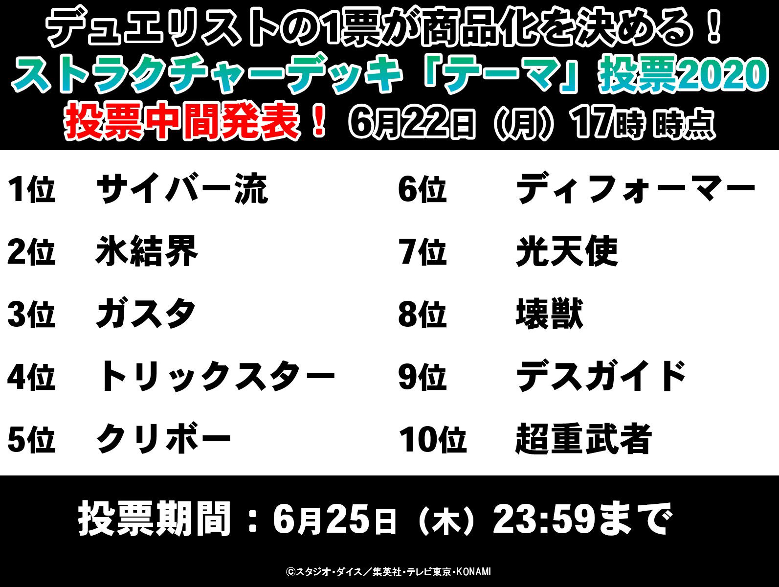 討論 場外遊戲王串樓主沉迷trpg中 場外休憩區哈啦板 巴哈姆特