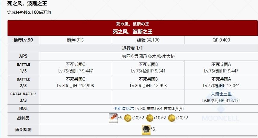攻略 Fate Zero 復刻活動 攻略搬運 06 27活動結束 Fate Grand Order 哈啦板 巴哈姆特