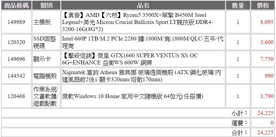 E3 (21-23Apr $398, 之後批發價$468）