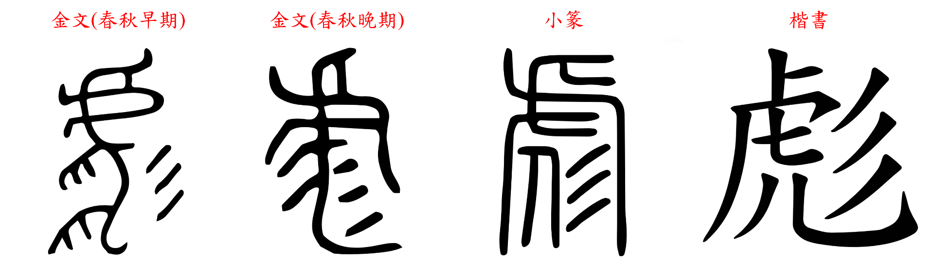 老虎 阿彪 Cmkuo8160的創作 巴哈姆特