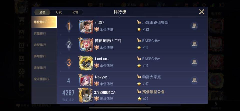 心得 S19季末 瑞克辅助心得分享 传说对决arena Of Valor 3楼猫