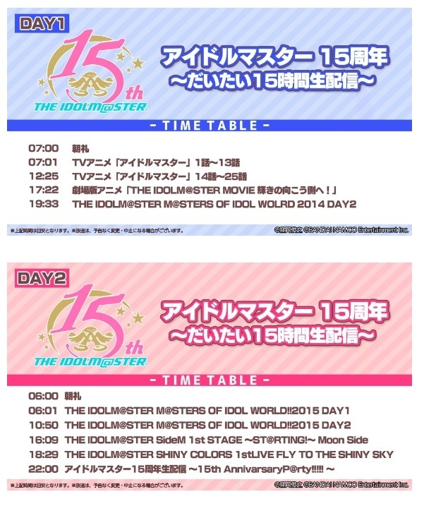 攻略 偶像大師sidem 1st Live簡介 偶像大師 The Idolm Ster 哈啦板 巴哈姆特