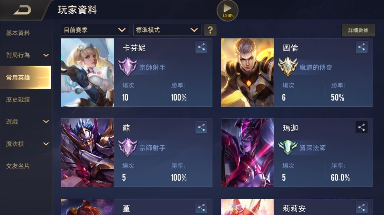 心得 第一次單排上s勸世文星耀3以下請進 傳說對決arena Of Valor 哈啦板 巴哈姆特