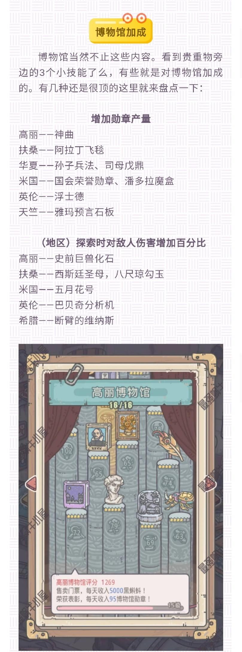 【攻略】博物館詳解（轉載） @最強蝸牛 哈啦板 - 巴哈姆特