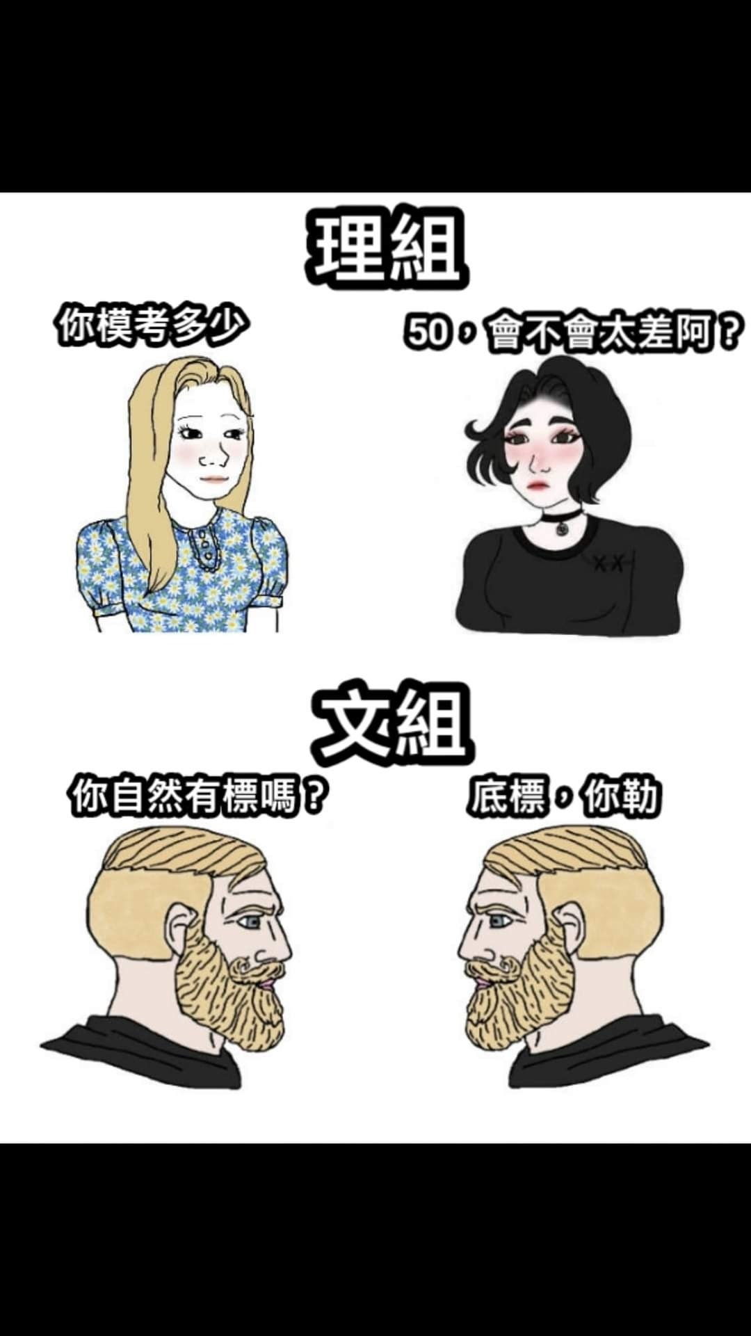 RE:【閒聊】可以給我一些男女比較梗圖嗎 @場外休憩區 哈啦板 - 巴哈姆特