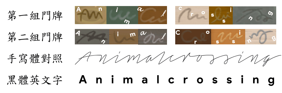 動物森友會冷知識1 門牌 Cmkuo8160的創作 巴哈姆特