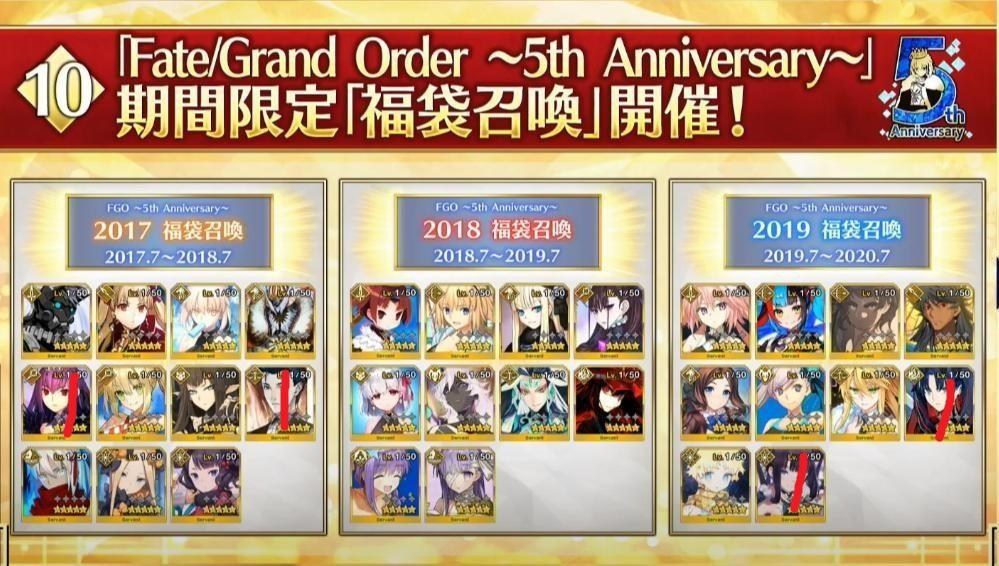 Re 集中 福袋建議及課金相關問題集中串 Fate Grand Order 哈啦板 巴哈姆特