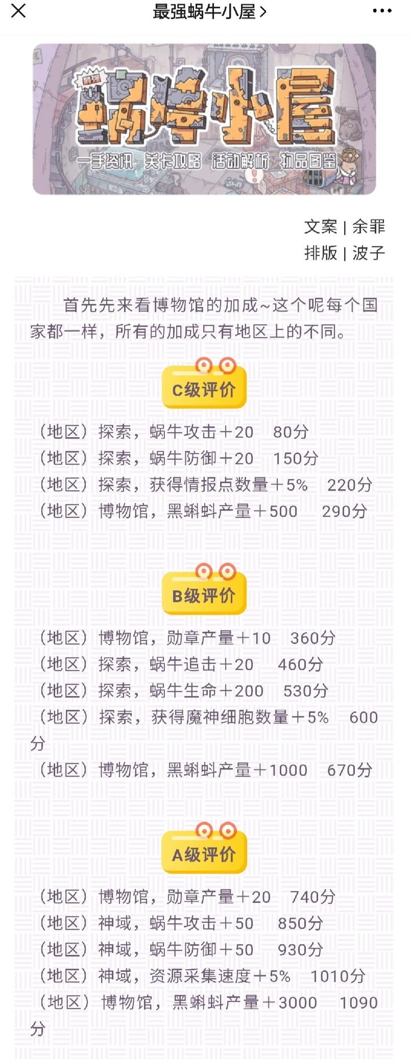 【攻略】博物館詳解（轉載） @最強蝸牛 哈啦板 - 巴哈姆特