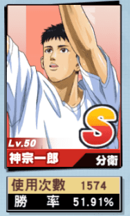 灌篮高手手游 心得 全面解析 神宗一郎 宅乐软件园